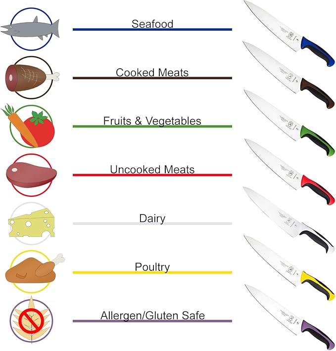 Mercer Culinary Millennia Colors 9-Inch Offset Wavy Edge Bread Knife, Green