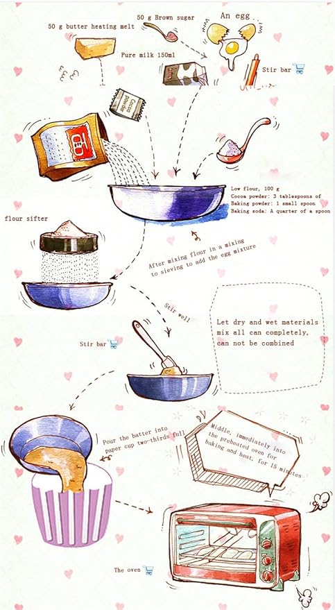 500pcs Greaseproof Muffin Cupcake Cups Paper Baking Liners Home Wedding Party