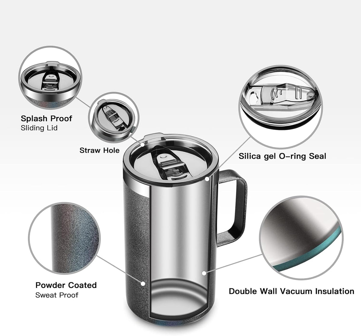 KXIAOCHEN 20oz Insulated Coffee Mug with Lid, Stainless Steel Coffee Cup, Double Wall Vacuum Coffee Tumbler with Handle, Premium Thermal Travel Coffee Mug (Glitter Black)