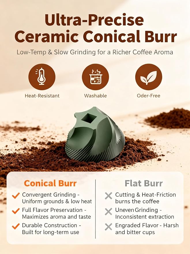 LAMIDO Portable Electric Burr Coffee Grinder - Grind While Charging - 38 External Adjustable Grind Settings - 1.8X Faster Grinding - 2000 mAh Rechargeable Battery for Travel, Camping - Matte Black