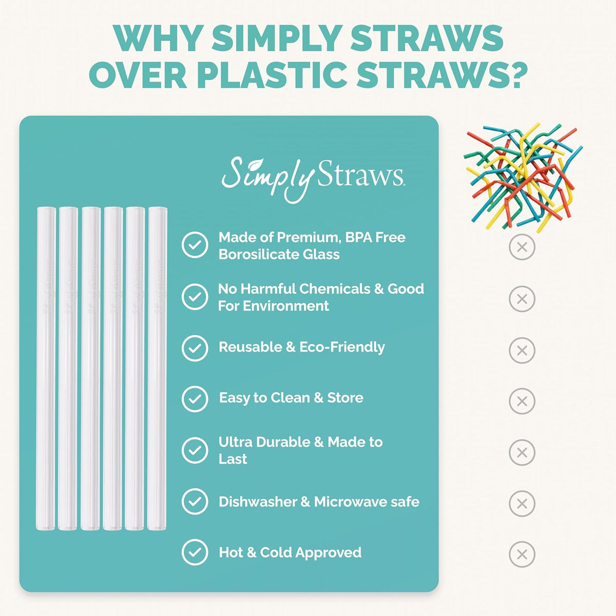 Simply Straws 6 Inch Glass Straws Straight (6-Pack) – Reusable Glass Straws for Low Balls & Stemless Glasses, with Cleaning Brush – Dishwasher Safe, Hot & Cold Use, BPA-Free (Air)
