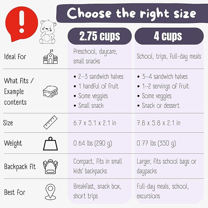 BEARFOOT Kids Lunch Box with Compartments โ Compact & Lightweight | Leak-Proof, BPA-Free, Dishwasher & Microwave Safe | Hand-Drawn Design for Preschool, School, Travel (Sticker Purple, 4 Cups)