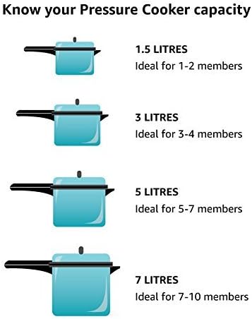 Prestige Nakshatra Alpha Stainless Steel 3.5 Litre Pressure Handi