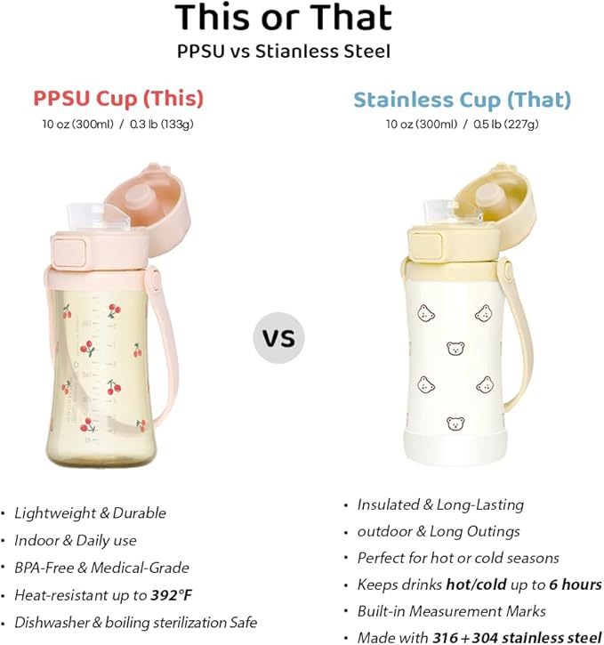 GROSMIMI Slow Flow Toddler Tumbler Water Bottle BPA Free 10 oz. (PPSU, Olive)