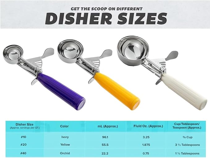 3-Pack Portion Disher Scoop Set | Round Stainless Steel Multipurpose Kitchen Scoops for Cookie Dough, Ice Cream, Baking, Batter, Meatballs, Rice, and Melon Balls (0.88-2-3.25 oz (#40-#20-#10))