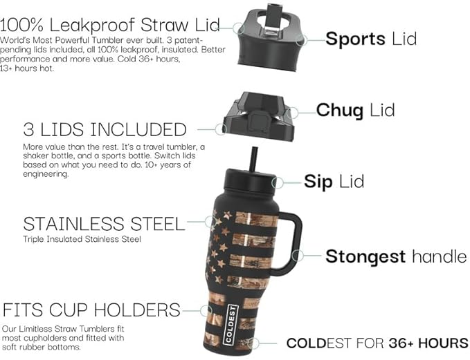 Coldest Tumbler with Handle and Straw - 100% Spill Proof Tumbler with Straw (3 Lids) - Stainless Steel Insulated Leakproof Tumblers for Women & Men - Cup Holder Friendly - 46 oz (Tour De Nova)