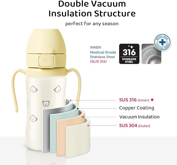 GROSMIMI Insulated 316 Stainless Steel Spill Proof Straw Cup, Water bottle with Flip Top for Toddlers, BPA Free (cherry, 6oz)