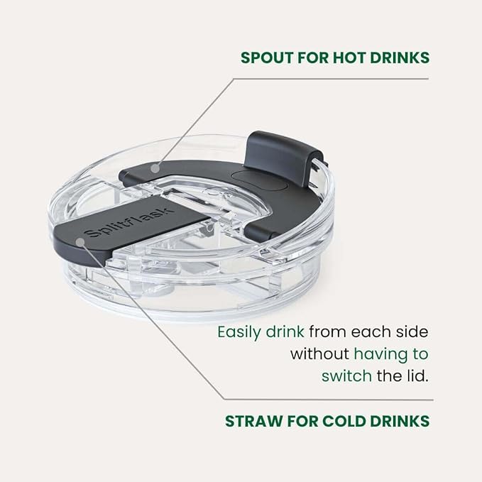 2-in-1 Hot & Cold Vacuum Insulated 30oz Tumblers, Stainless Steel Dual Chamber, Leak-Proof, BPA-Free, Fits Cup Holder, Travel Coffee Mug, Split Cup, 2 Drink, 2 Sides, Coffee & Water (Harper White)