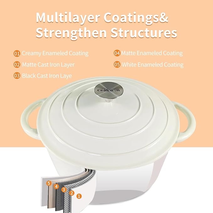 3 Quart Cast Iron Dutch Oven with Lid, Dual Handles Enameled Soup Pot, Heavy Duty and Oven Safe for Bread Baking, Braising, Cooking and Family Gifts, White
