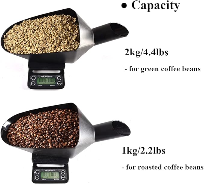 CAFEMASY Coffee Bean Shovel Scoop Commerical Coffee Beans Filling Scooper Plastic Coffee Bean Scale Measuring Scoop