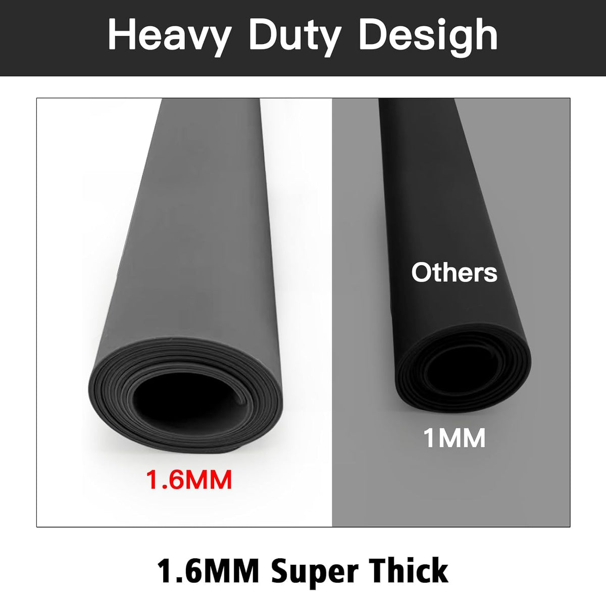 Extra Large Silicone Mat, 78.7”x 23.6”Non-Slip Heat Resistant Mats, Thicken Kitchen Countertop Protector Mat, Cuttable Waterproof Protector Mat for Kitchen Counter or Crafts (Light Grey)