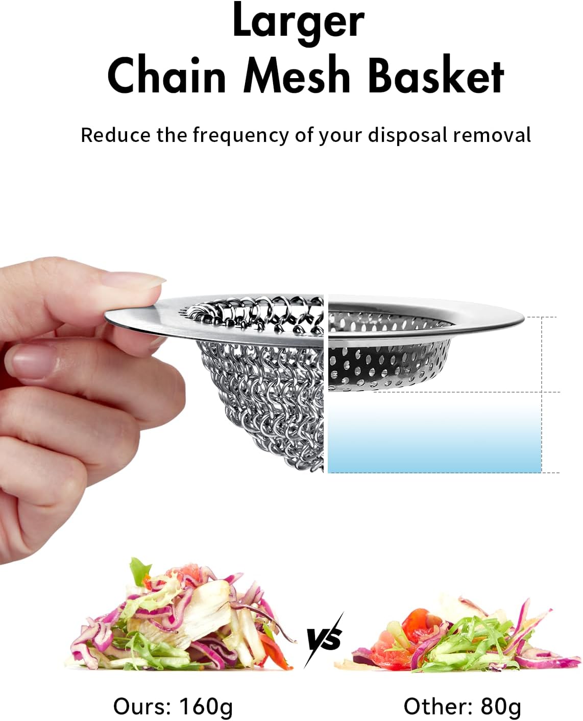 Sink Drain Strainer, Reversible Easy Clean Mesh Sink Strainer with 304 Stainless Steel, Wokdada Revolutionary Anti-Rust Large Kitchen Sink Strainer Food Catcher for Garbage Disposal Without Clogging