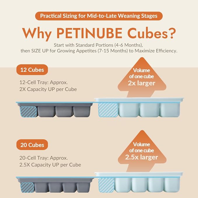 Baby Food Storage Silicone Cubes with Clip-On Lid Freezer Tray Baby Food Soups Purees Ice Easy and Safe Design Made in Korea (20 Sand Beige)