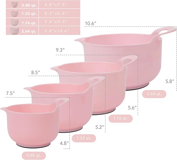 BoxedHome 4 Pack Nesting Mixing Bowl with Pour Spout and Handle, BPA free Microwave & Dishwasher Safe(Pink, 4 Pack with Handle)