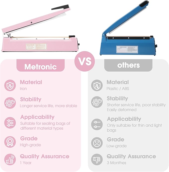 METRONIC Impulse Sealer 16 inch, Manual Heat Sealer Machine for Plastic Bags, Shrink Wrap Bag Sealers Heavy Duty Sealing Machine with Repair Kit (Pink)