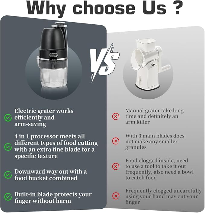 4 in 1 Electric Cheese Grater, Multifunctional Food Processing Machine, Labor-Saving Potato Shredder, Home Kitchen Vegetables Chopper, Suitable for Spice Veggies Fruits Nuts Biscuit, Black