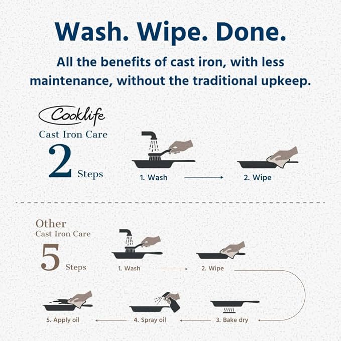 COOKLIFE 10 Inch Lightweight Pre-Seasoned Cast Iron Skillets with Handle Cover - Smooth Polished Surface, Easy to Clean Cast Iron Pan Use in the Oven, on the Stove or Grill, Over a Campfire