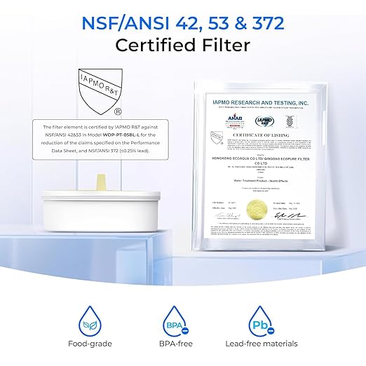 Waterdrop PT-72W Glass Water Filter Pitcher, 7-Cup, Eco-Friendly, NSF/ANSI 53, 42 & 372 Certified Filter, Reduces PFOA/PFOS, Chlorine, Cadmium, Copper & Mercury, BPA-Free, Easy to Clean, White
