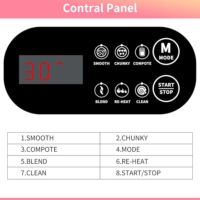 2L Soup Maker, Makes 2-6 Servings, LCD Touch Control Panel, Stainless Steel Blender & Heater, 800W for Soups, Smoothies, Sauces — Smart Kitchen Appliance for Homemade Soup