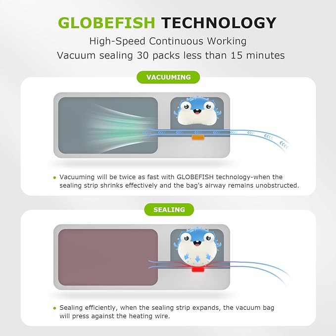 Bonsenkitchen Vacuum Sealer Machine with Mason Jar Sealer Kit | Compact Food Sealer for Kitchen Storage & Meal Prep | Multiple Modes | External Vacuum System & 40 Vacuum Bags, Silver