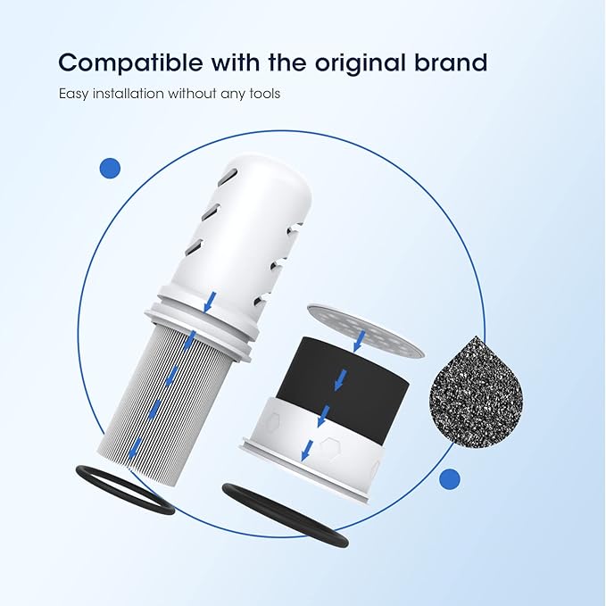 GLACIER FRESH Water Pitcher Filter Replacement for LS Home Dispenser and Pitcher Systems, Reduces Chlorine Taste and Odor, 1 Membrane Micro and 2 Activated Carbon + Ion Exchange Filter