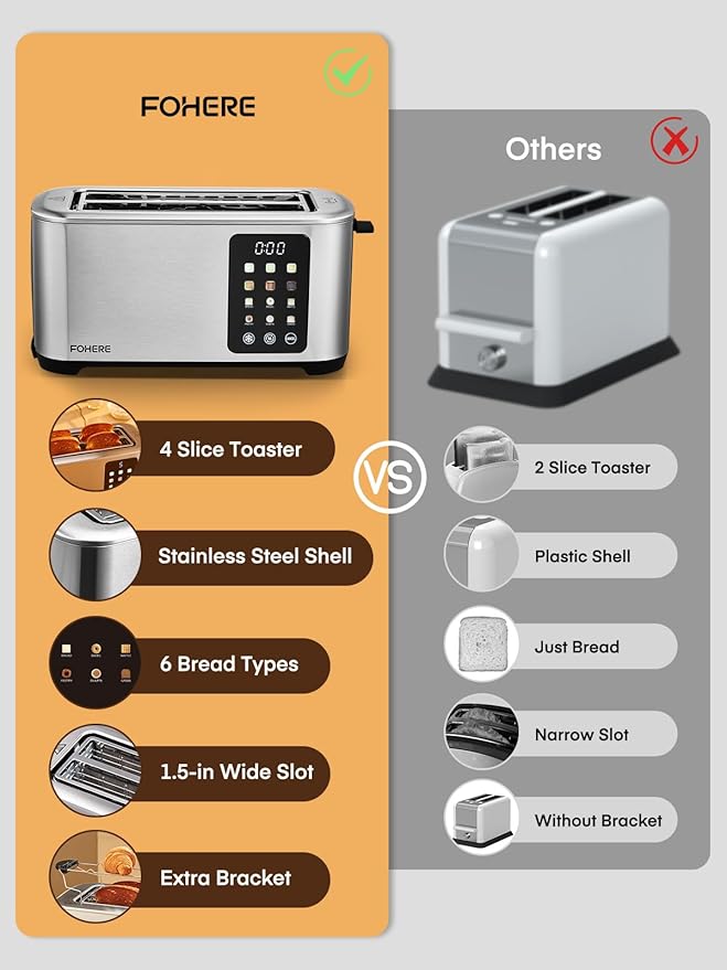4 Slice Toaster Touch Screen Control, Long Extra Wide Slots Smart Bread Toaster, 6 Bread Types & 6 Shade Settings, Stainless Steel Toaster, with Removable Tray, Cancel/Defrost/Reheat Function, Sliver