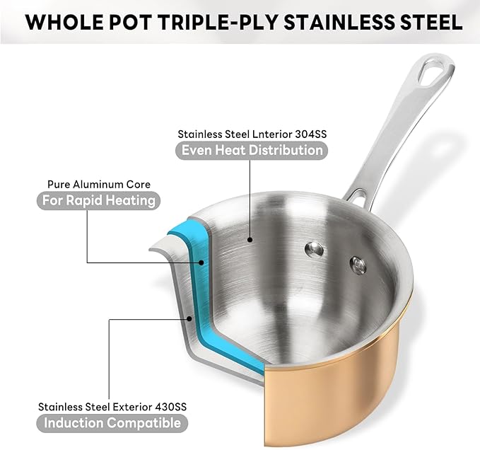Macevia Mini Sauce Pan with Lid, Stainless Steel Butter Warmer Small Pot, For All Stoves Multipurpose Use for Home Kitchen or Restaurant (10.8oz/320ml) - Rose Gold