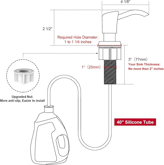 GAGALIFE Built in Counter Soap Dispenser (Oil-Rubbed Bronze) for Kitchen Sink and Extension Tube Kit, Anti-Leakage Upgrade with 40" Tube, No More Top Refill