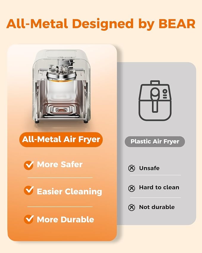 Bear Air Fryer, Stainless Steel Airfryer 8 Presets for Fast Family Meals, 6.4Qt Large Visible Window Temp Timer Adjustable Roast Bake Crisp French Fries Steak, Non Stick Basket Dishwasher Safe