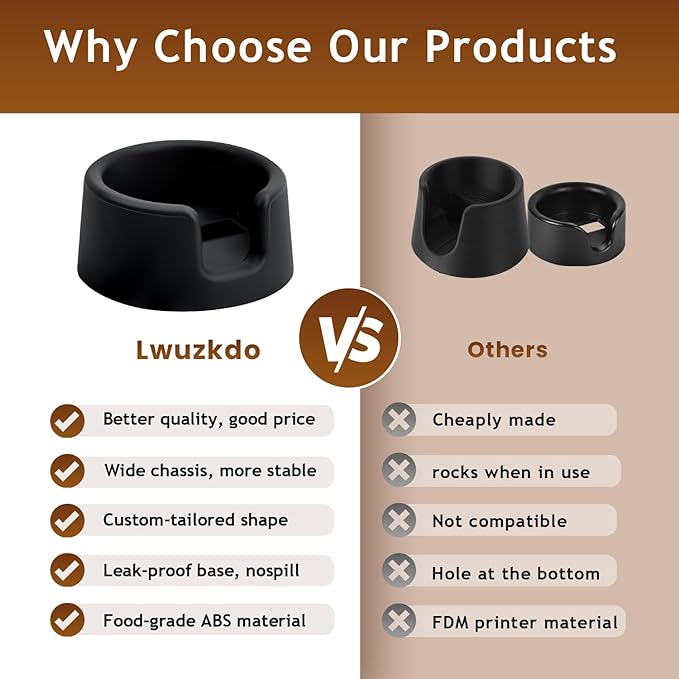 Ninja Cafe Luxe Accessories, Lwuzkdo Coffee Tamper Base for Ninja Luxe Cafe ES601 701, Sturdy Coffee Tamper Station, Portafilter Holder Improving Tamping Stability and Extraction