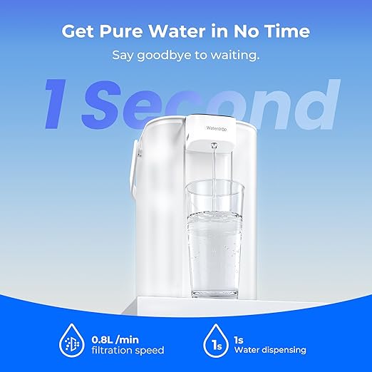 Waterdrop EDC01W Electric Water Filter Pitcher, 98% Chloramine Reduction, Rechargeable Water Dispenser, Instant 200-Gallon 15-Cup Countertop Purifier, NSF/ANSI 42, Reduce PFOA/PFOS, Lead, White