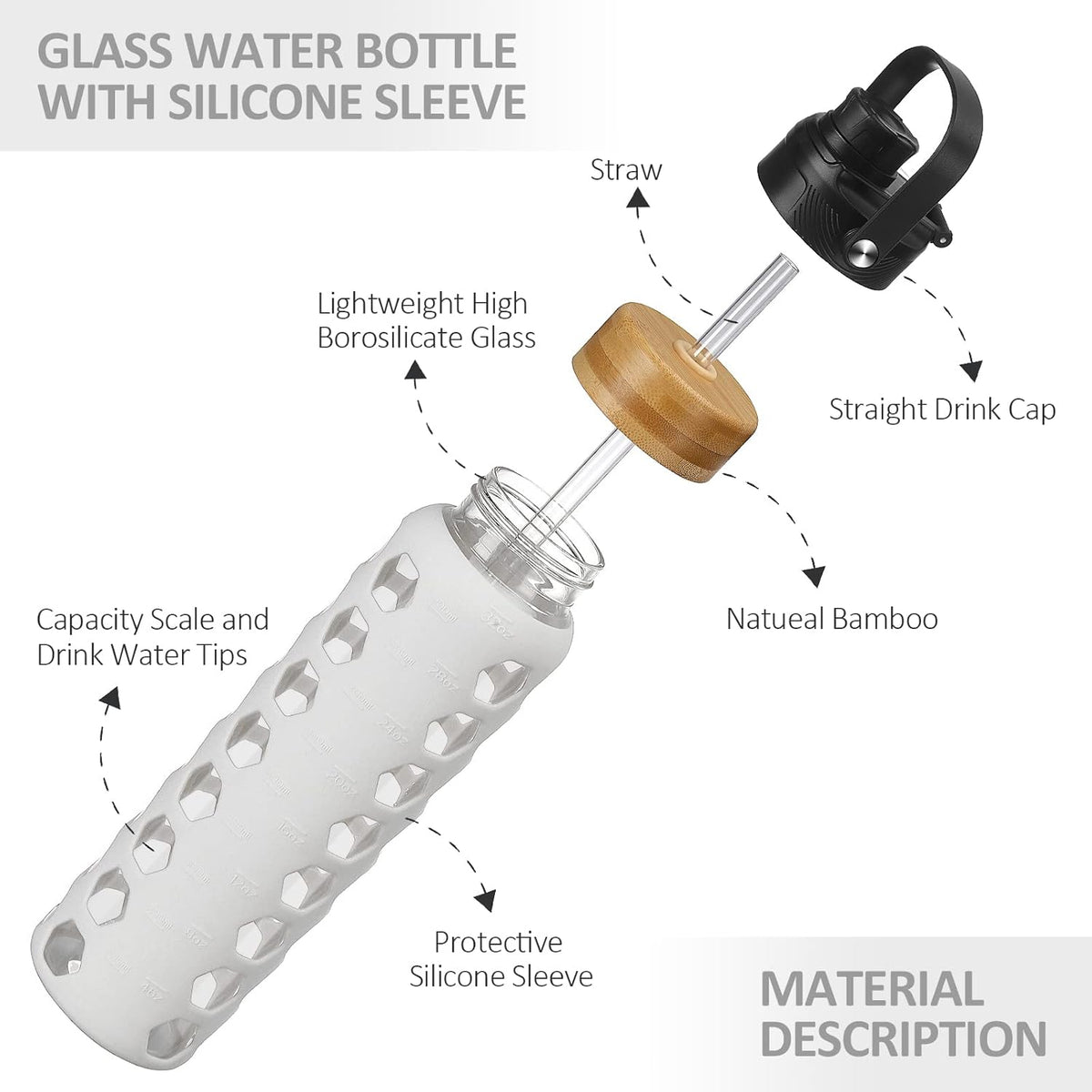 MUKOKO 32oz Glass Water Bottles with 2 Lids-Handle Spout Lid&Bamboo Straw Lid, Motivational Water Tumbler with Time Marker Reminder and Silicone Sleeve, Leakproof-White-1 Pack