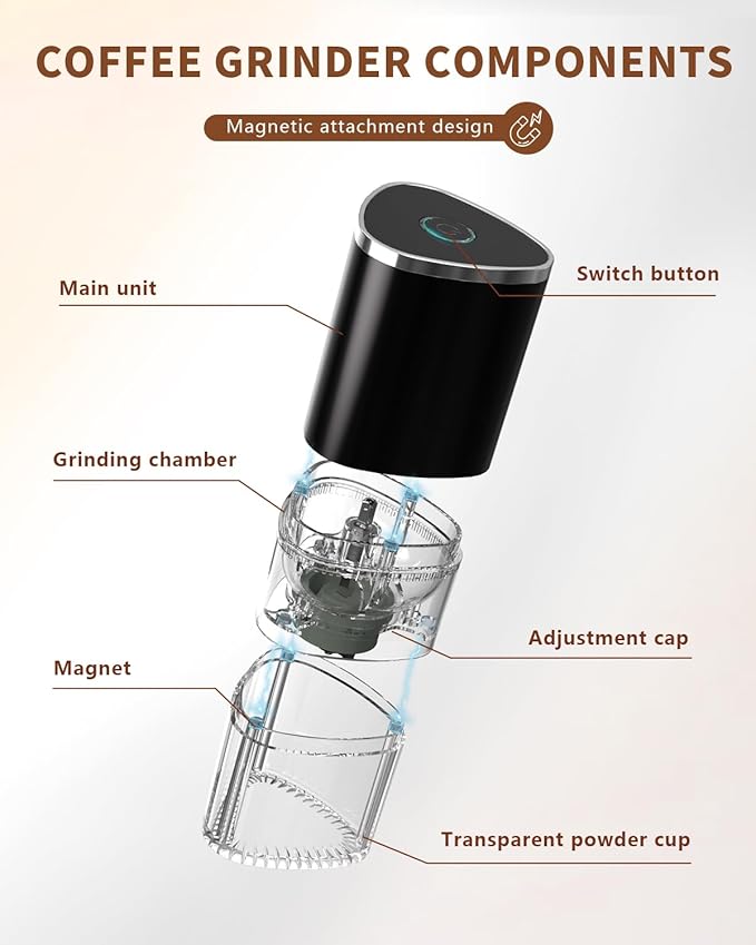 Portable Electric Coffee Grinder, Ergonomic Palm-Fitting Design for Comfortable Grip, USB Type-C Wireless Charging Adjustable Grind Settings for Coffee Beans/Grains(Black)