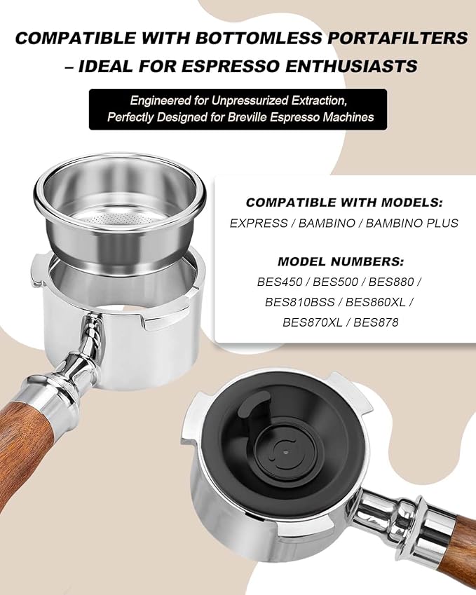 [1 Pack] Filter Basket 18–22g,Single Wall Multi-Hole Even Extraction, Compatible with 54mm Breville Sage Espresso Machines (Express, Bambino, Bambino Plus, Barista Pro, Impress,Barista Touch, Infuser)