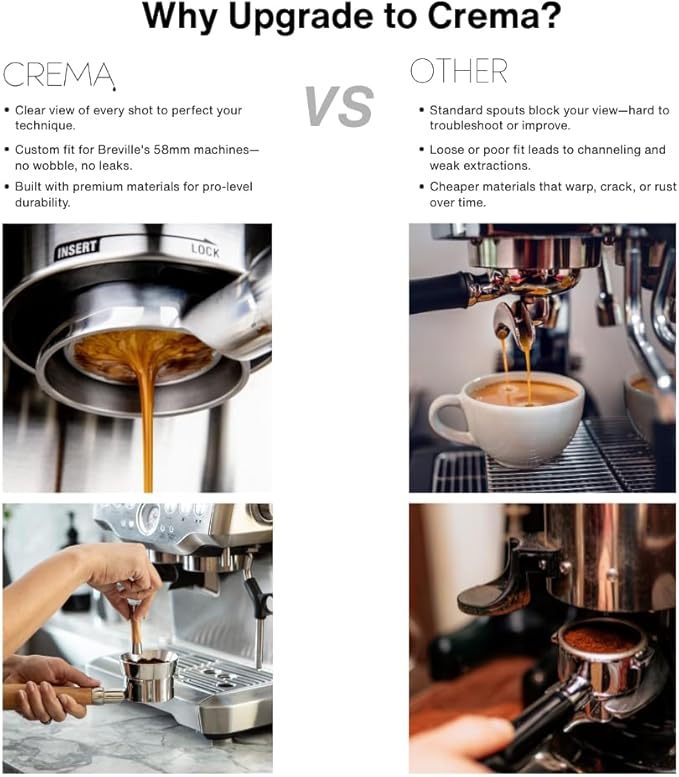CREMA Coffee Products 58mm Bottomless Naked Portafilter | Compatible with 58mm Breville Machines | Includes Double Shot Filter Basket | Walnut