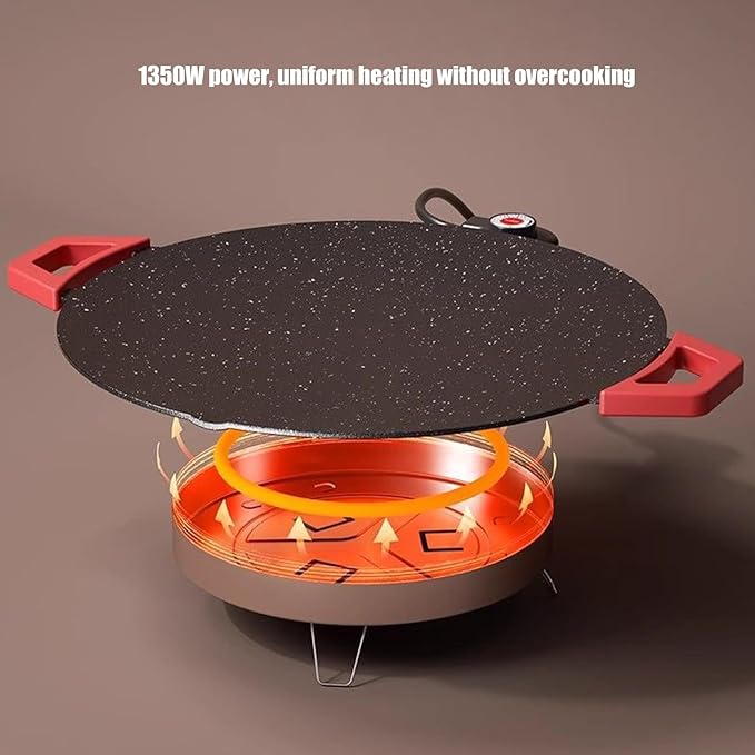 Indoor Smokeless Electric Griddle, Nonstick Round Tabletop Grill with Temperature Control, 1000W Fast Heating, Oil Drain Design for Steaks, Burgers, Pancakes, BBQ (28 cm/11 inch)