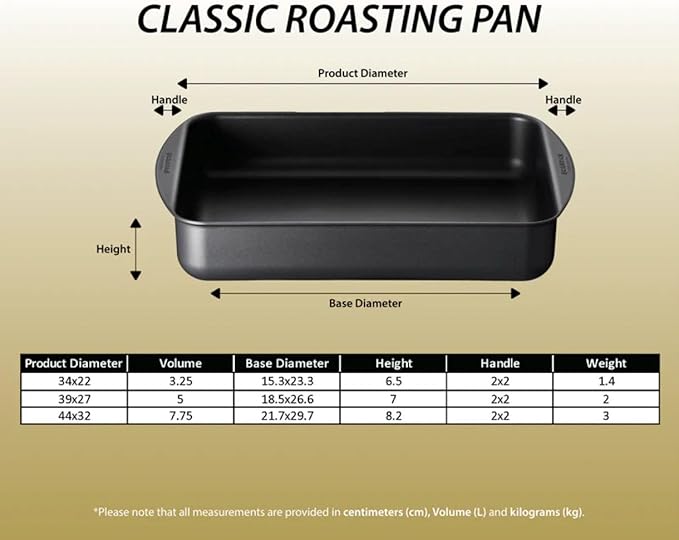 Scanpan Classic 3.25 QT (13.5 inch x 8.75 inch) Nonstick Roasting Pan – Compatible with Gas and Electric Stovetops, Metal Utensil Safe, Oven Safe to 500°F, Dishwasher Safe