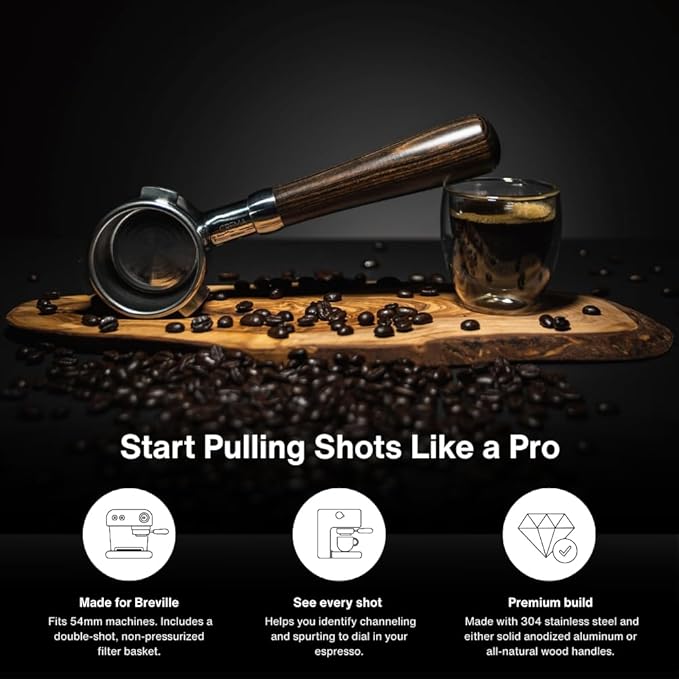 CREMA Coffee Products 54mm Bottomless Naked Portafilter | Compatible with 54mm Breville Machines | Includes Double Shot Filter Basket | White