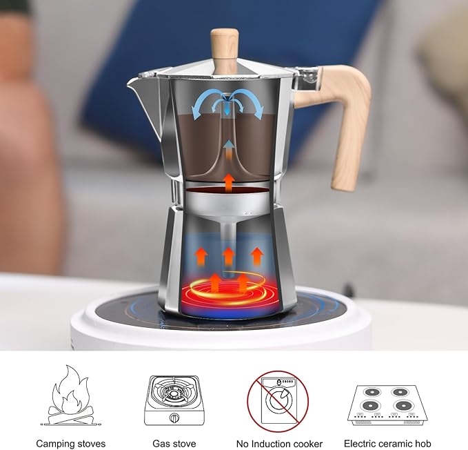Sivaphe Aluminum Moka Pot 12 Espresso Cups, Percolator Espresso and Coffee Maker, Portable Stovetop Italian and Cuban Café Brewer for Home and Camping Sliver