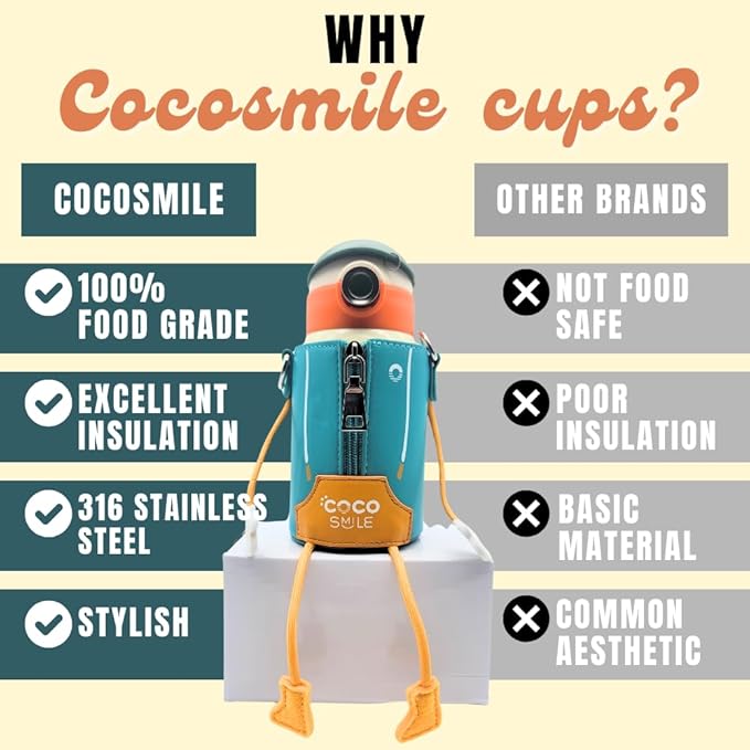 Cocosmile Puppet Kids Insulated Water Bottle with Zipper Sleeve, Easy Open Button & Carrying Lanyard, Kids Water Bottles for School Boys Girls, Stainless-Steel Thermal Cup, BPA Free (Without Straw)