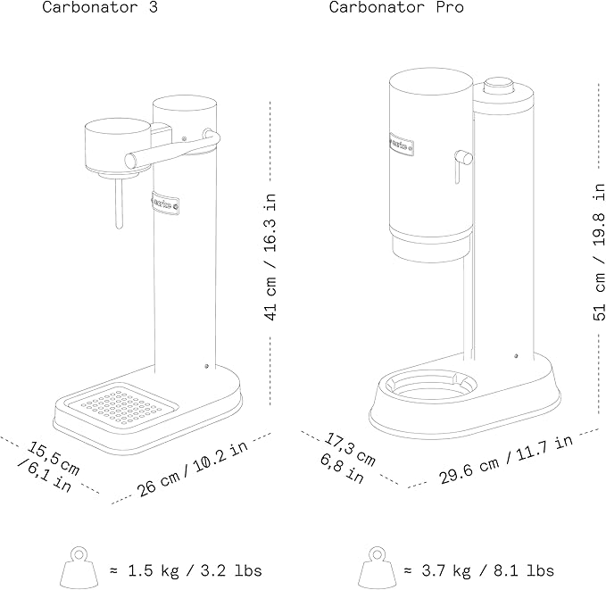 aarke - Carbonator III Premium Carbonator/Sparkling & Seltzer Water Maker with PET Bottle (Copper)