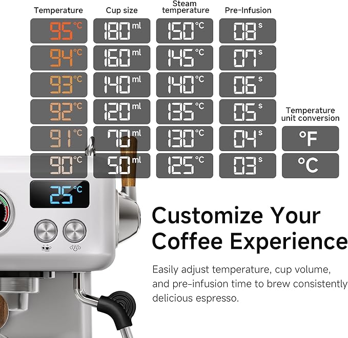HIBREW H10Plus - Programmable Espresso Machine - 58mm Portafilter in Stainless Steel - Temperature & Cup Volume Adjustable at will - With Intelligent Display Screen & Pressure Gauge.