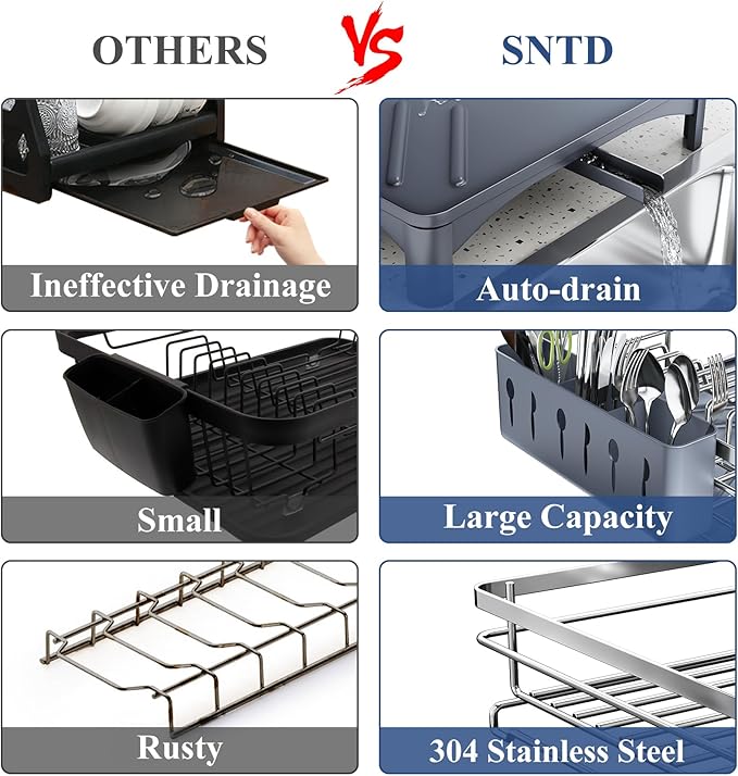SNTD Dish Drying Rack for Kitchen Counter - Stainless Steel Dish Rack with Drainboard, Large Dish Drainer with Utensil Holder for Sink, Silver