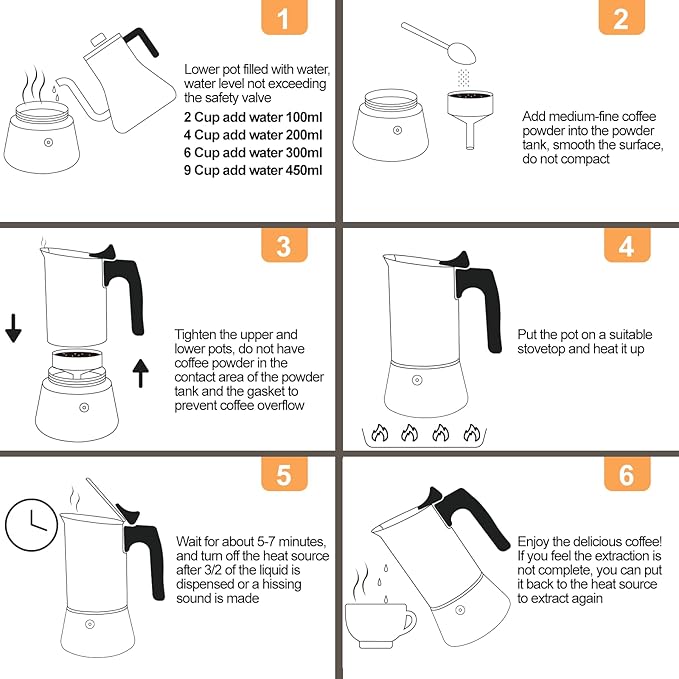 Uncoated 2 Cup Moka Pot 304 Thickened Stainless Steel Coffee Maker Stovetop Espresso Coffeemaker Italian Classic Style Brewing Greca Cafe Mocha Machine for Cafeteras Camping Travel Home 100ml 3.3oz