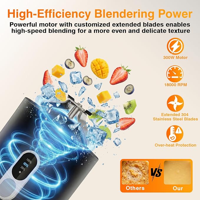 Portable Personal Size Mini Blender - 20oz Cordless Smoothies Blender Type-C Rechargeable, BPA-Free Juice Cup, Freshly Squeezed in Outside/Office/Gym