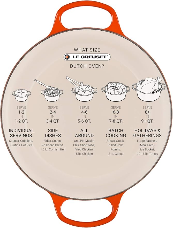 Le Creuset Enameled Cast Iron Signature Round Dutch Oven, 9 qt., Marseille