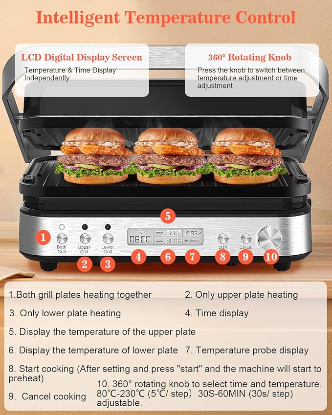 Panini Press Grill Sandwich Maker with Removable Plates, 1600W, 5 in 1 Smokeless Indoor Grill & Griddle with Meat Thermometer, Electric Contact Grills for Kitchen, Stainless Steel