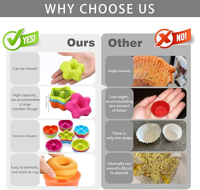 To encounter 24Pack Silicone Molds, Nonstick 2 3/4 inches Donut Mold, Silicone Baking Cups, Donut Pan, Muffin, Jello, Bagel Pan, Oven- Microwave- Dishwasher Safe