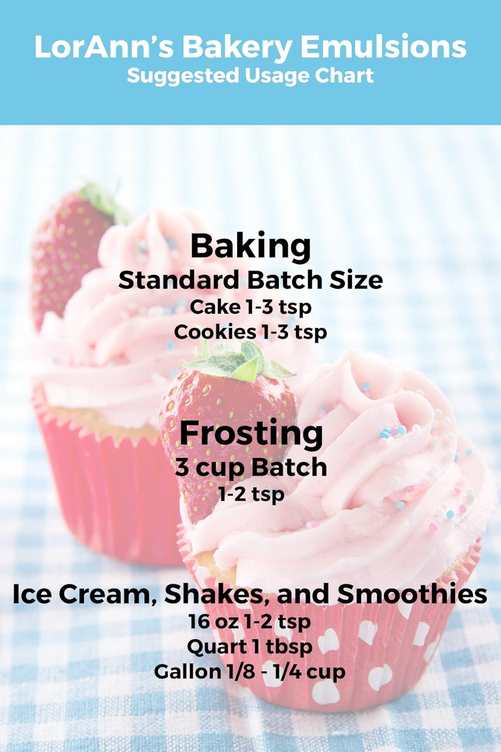 LorAnn Oils Raspberry Bakery Emulsion: True Essence, Ideal for Boosting Fruit Tones in Cakes, Cookies & Desserts, Gluten-Free, Keto-Friendly, Extract Substitute Essential for Your Kitchen,16 Oz