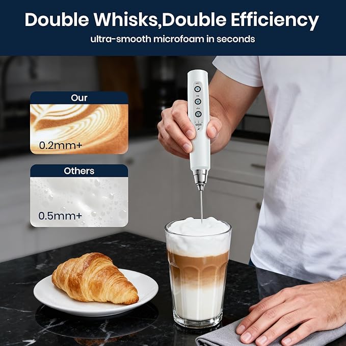 Sakgos Milk Frother Rechargeable Handheld-Electric Whisk 3 Speed Adjustable, Coffee Frother Wand with 3 Stainless Whisks, Electric Foam Maker, Drink Mixer Blender for Latte Cappuccino Matcha Egg